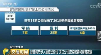 智慧城市萬億市場中，照明企業如何借力人工智能基礎軟件分羹