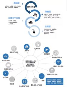全國21家物聯(lián)網(wǎng)協(xié)會聯(lián)合主辦iOTE 2019，六大亮點(diǎn)引爆物聯(lián)網(wǎng)服務(wù)新浪潮