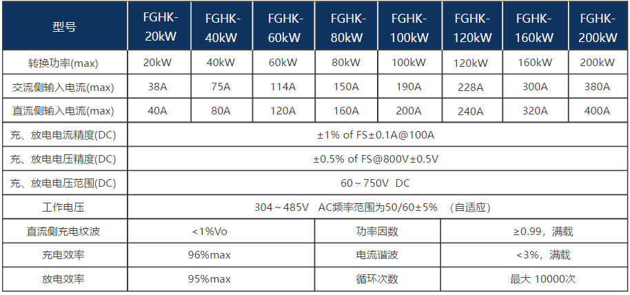 1647914966337256.png image.png